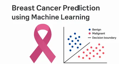 breast-cancer