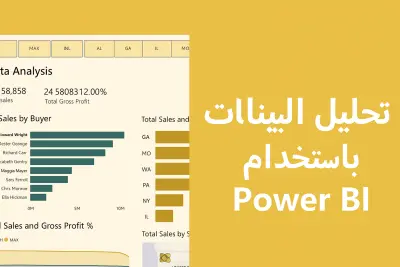 تحليل أداء المبيعات والأرباح لسلاسل التجزئة (H&M و MAX) عبر الولايات والفئات الزمنية