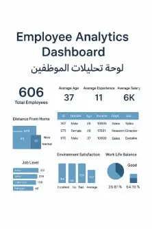 لوحة تحليل بيانات الموارد البشرية التفاعلية لدعم اتخاذ القرار في الشركة