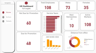 لوحه بيانات