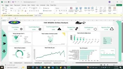 FAA Wildlife -strikes analysis