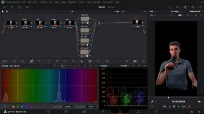 Airbnb Business Reel