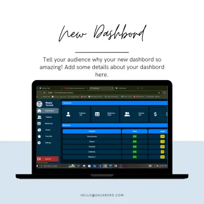 تصميم لوحه تحكم ( Dashboard ) جذابة ومنظمة لعرض البيانات والإحصائيات