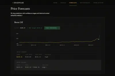 EdgePulse - منصة ذكاء السوق للسلع الحساسة