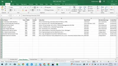 جمع بيانات متعلقة بالشركة السعودية للصناعات الأساسية SABIC لغرض البحث المالي (Financial Research)