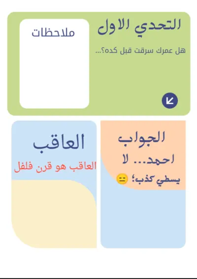 تصميم جواب السؤال