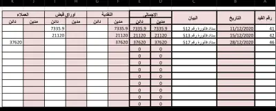 حساب العملاء