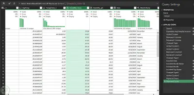 تنظيف البيانات بواسطة إكسل | Cleaning Data With Excel