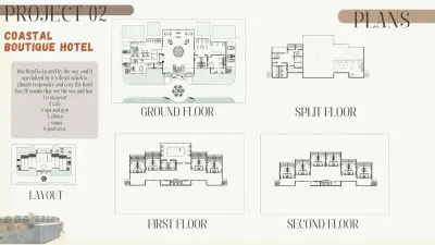 تصميم مساقط افقية 2d