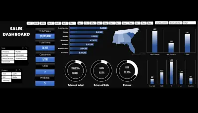 تحليل بيانات المبيعات وإنشاء Dashboard تفاعلي في Excel