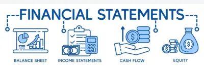 اعداد القوائم المالية والتقارير