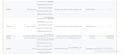 استراتيجية محتوى متعددة القنوات لمنصة "بصمة" التدريبية