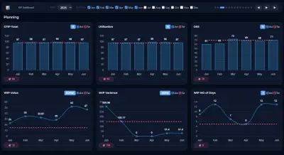 KPI System - Web App