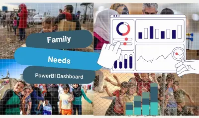 داشبورد تفاعلى لـ Refugee عن طريق PowerBI