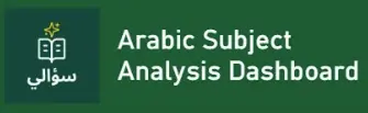 Soualy-Arabic-Subject-Power-BI-Dashboard-for-AI-Question-Generation
