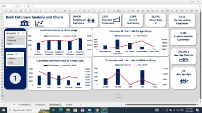Bank Customers Analysis and Churn
