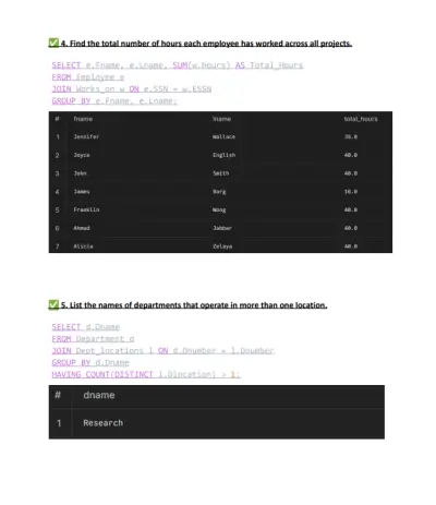 Grouping & Aggregation in SQL