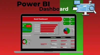 Power BI | Sales Analysis