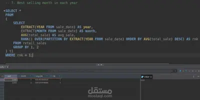 Retail-Sales-Analysis