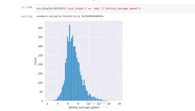 ultra-marathon-running-Analysis
