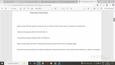 Corporate Expenses 2024