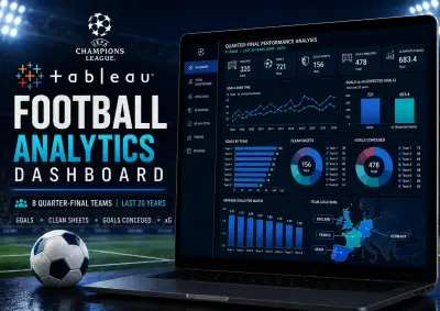 Football Data Analysis & Interactive Dashboard (Microsoft Excel & Tableau | UCL Insights)