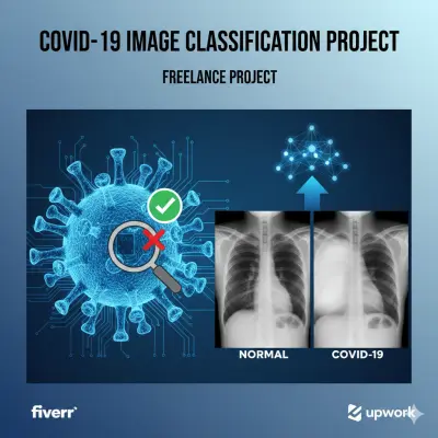تصنيف صور COVID-19 باستخدام التعلم العميق (Deep Learning)