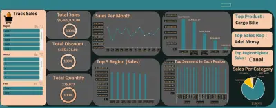 محلل بيانات