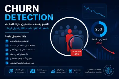 نظام التنبؤ بانسحاب الموظفين (Churn Detection)