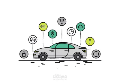 CARS RENTAL PLATFORM API