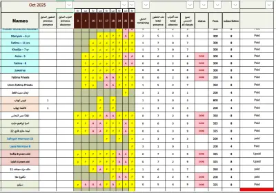 Attendance and Payment Tracking Sheet in Excel