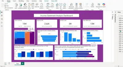Income Statement Analysis Dashboard