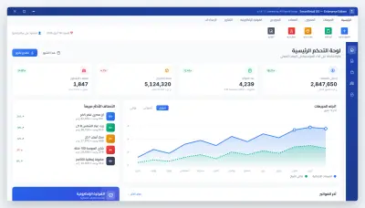 SmartRetail OS | نظام ERP احترافي لتجارة التجزئة متوافق مع الفوترة الإلكترونية ETA