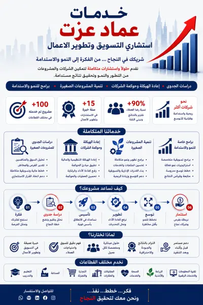 خدمات عماد عزت