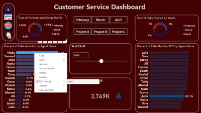 تحليل بيانات