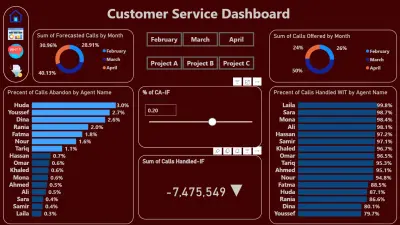 تحليل بيانات