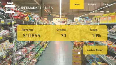 Sales Dashboard باستخدام Power BI