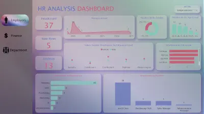 HR Dashboard باستخدام Power BI
