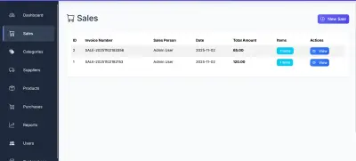 supermarket Management