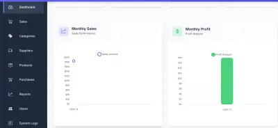 supermarket Management