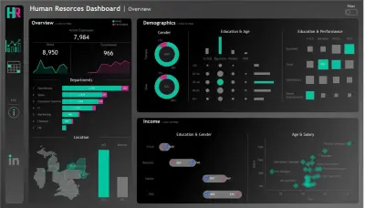 تحليل بيانات أعمالك بدقة مع تقارير ورسوم بيانية لدعم القرار