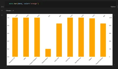 تنظيف البيانات