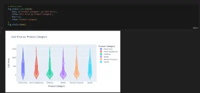 تحليل بيانات