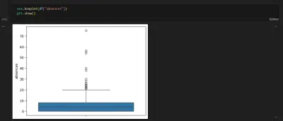 تحليل استكشافى للبيانات
