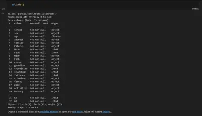 تحليل استكشافى للبيانات
