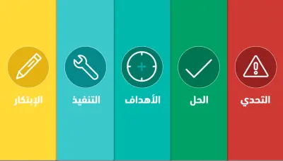 عرض تقديمي احترافى باستخدام البوربينت