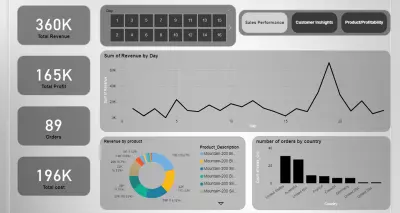 تصميم لوحة تحكم مبيعات (Sales Dashboard) باستخدام Power BI