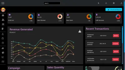 Admin Dashboard – Next.js + Tailwind CSS