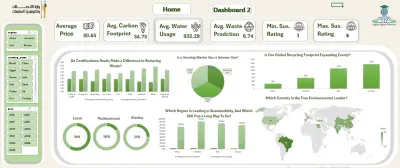 تحليل بيانات الاستدامة