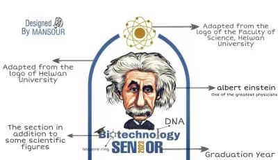 لوجو تخرج مميز لدفعة كلية العلوم – قسم البيوتكنولوجي – جامعة حلوان لعام 2023.